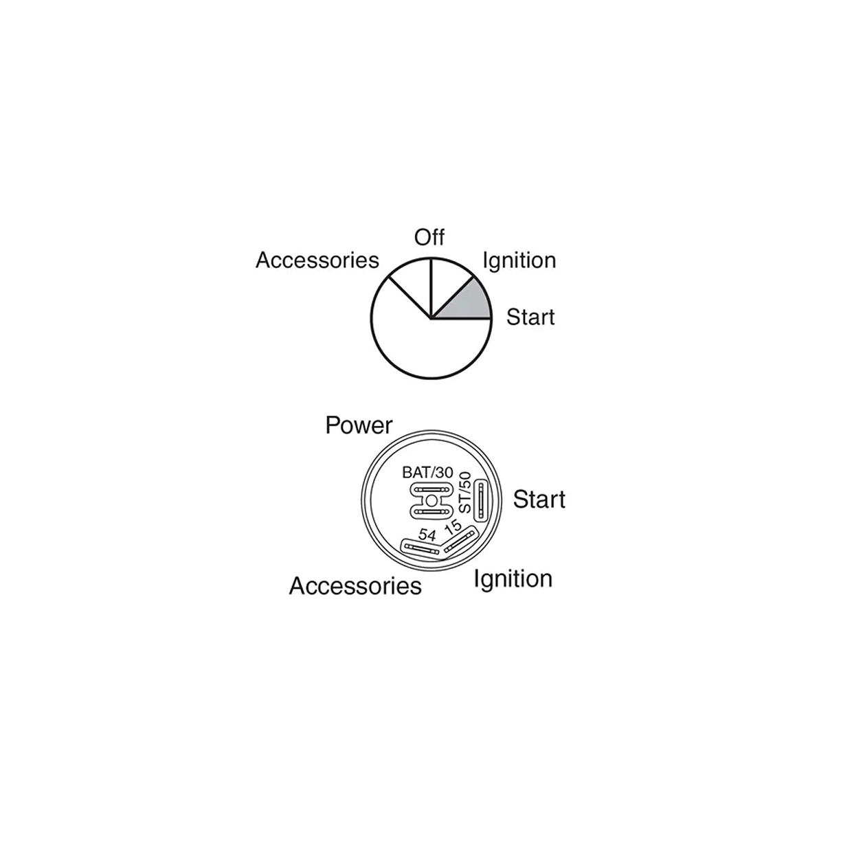 Switch, Narva, Ignition 4 Position - Each