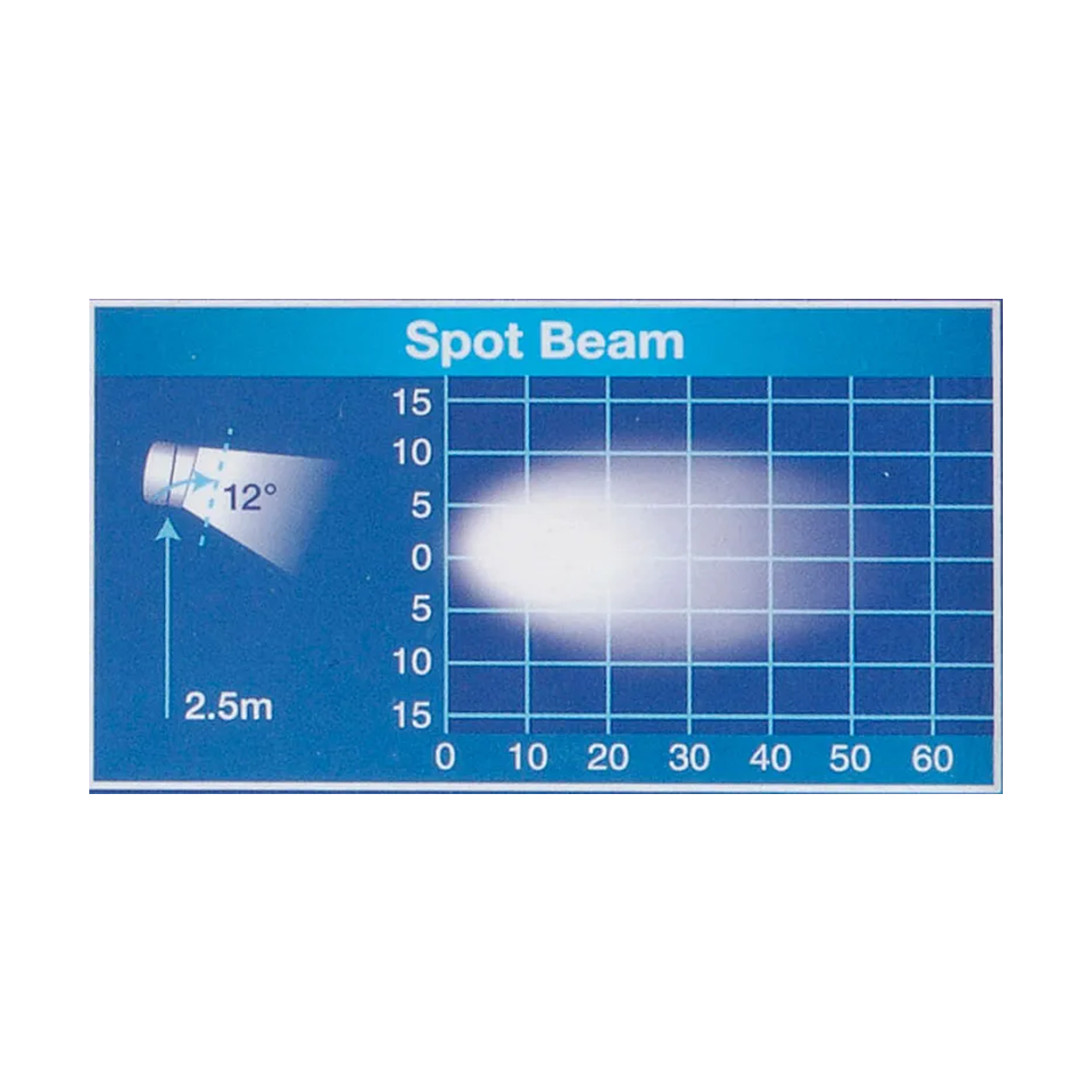 Work Lamp, Narva, LED, Spot Beam, 20w - Each