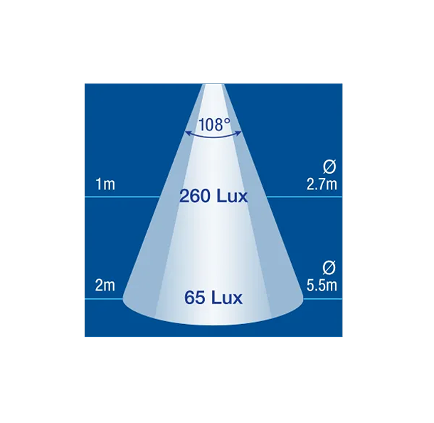 Interior Light, Narva, High Power LED, 9-33v, 800 Lumen - Each