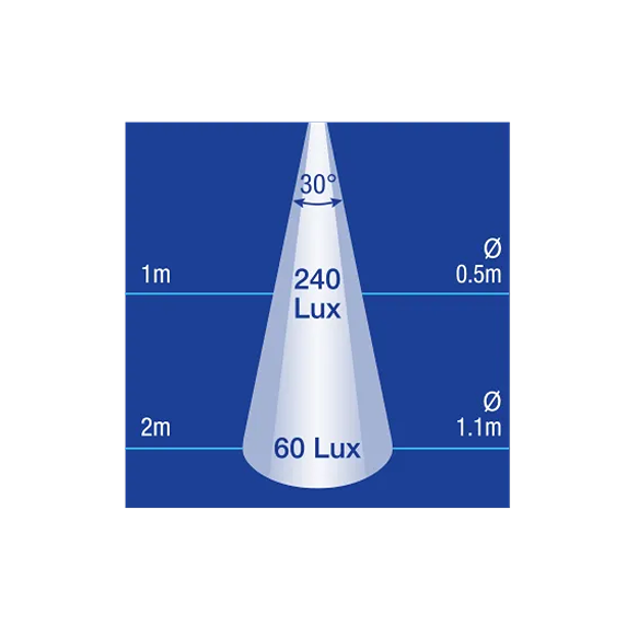 Interior Light, Narva, LED Interior Light, 9-33v, 3w (High Powered), 42mm dia - Each