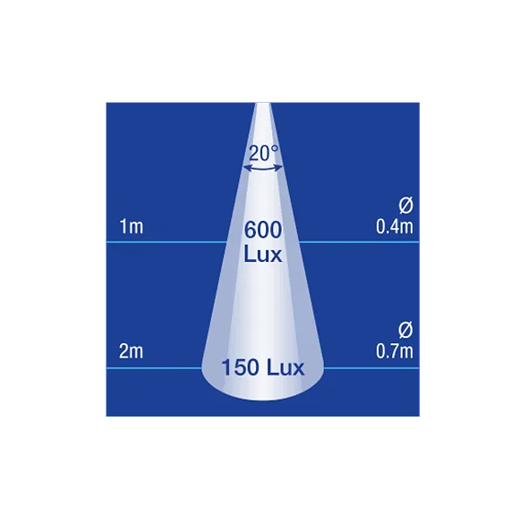 Interior Swivel Lamp, Narva, LED, Off/On Switch, White, 10-30v, 1w - Each