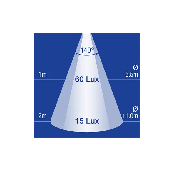Light, Narva, Awning Lamp, LED, 9-33v, 300mm, White - Each