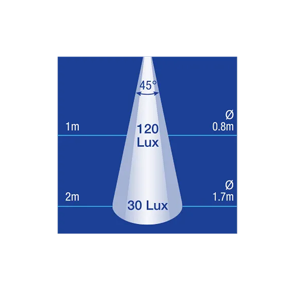 Light, Narva, Awning Lamp, White LED, 12v, 365mm - Each
