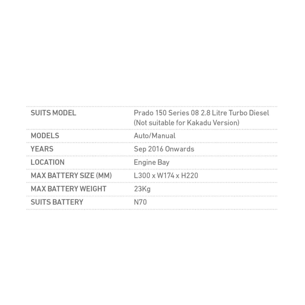Battery Tray, Heavy Duty, Suits 150 Series Prado 2016 On - Each