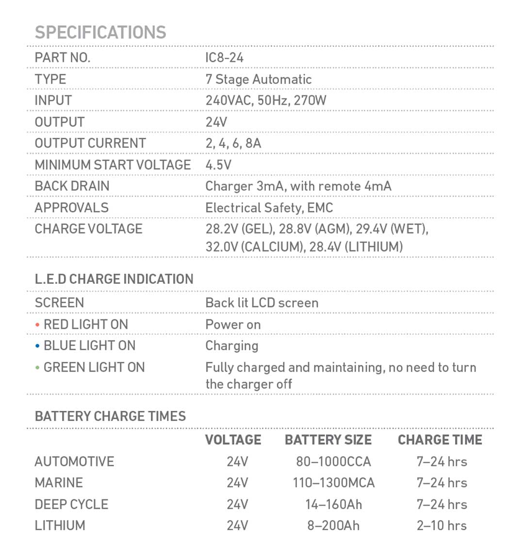 Battery Charger, 7 Stage Automatic Intelli-Charge, 24v, 8a - Each