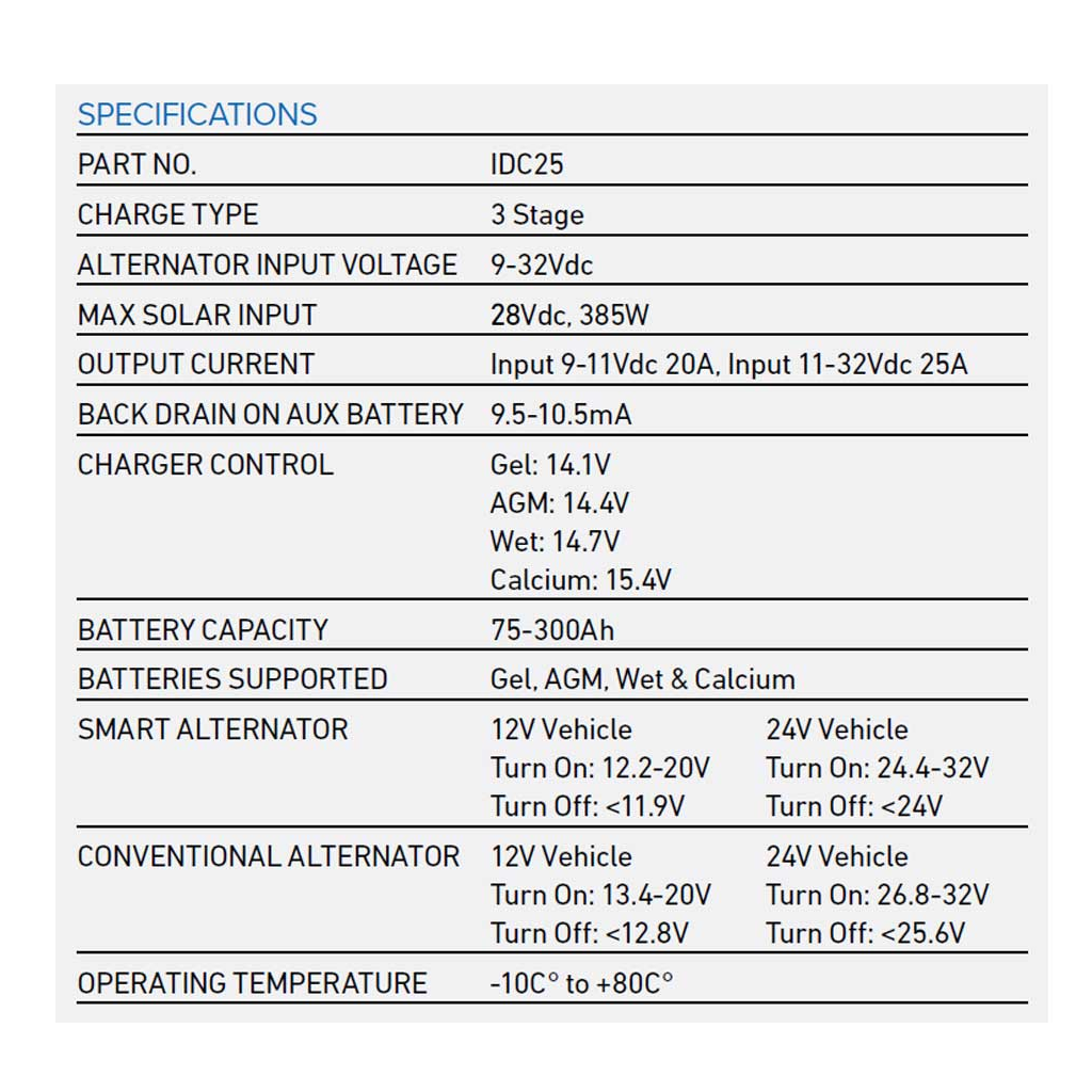 Battery Charger, Projecta, DC/Solar, 3 Stage, Automatic, 9-32v, 25a - Each