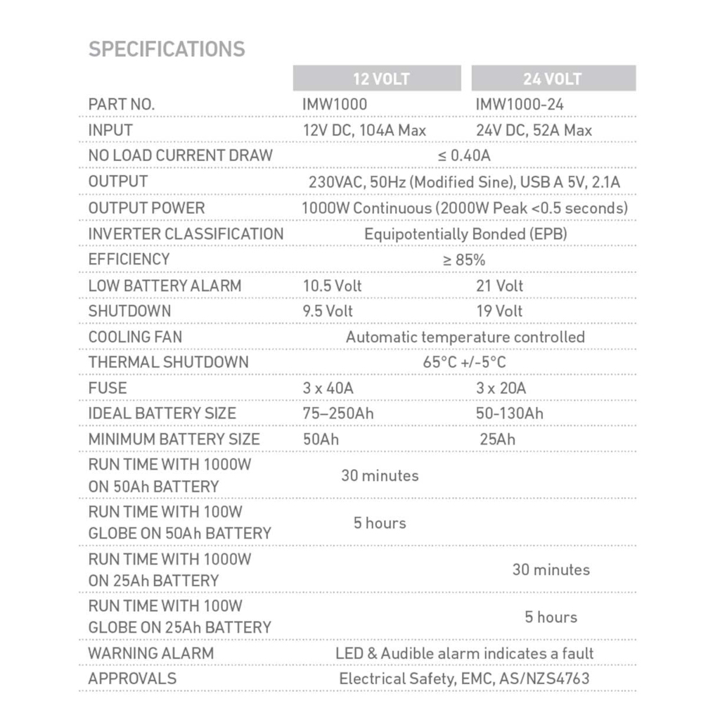 Inverter, Modified Sine Wave Inverter, 24v, 1000w - Each
