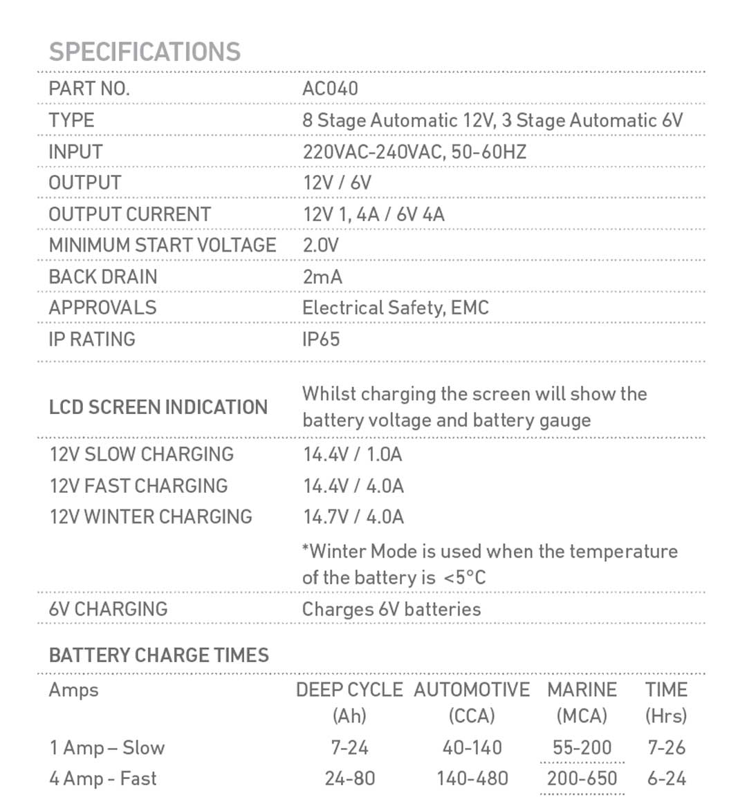 Battery Charger, Projecta, Automatic, "Charge N' Maintain", 8 Stage, 4a, 6/12v - Each