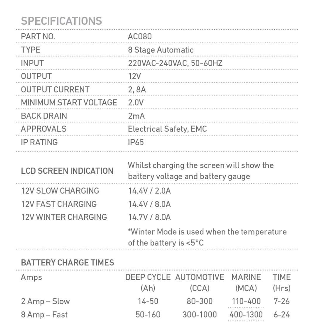 Battery Charger, Projecta, Automatic, "Charge N' Maintain", 8 Stage, 8a, 12v - Each