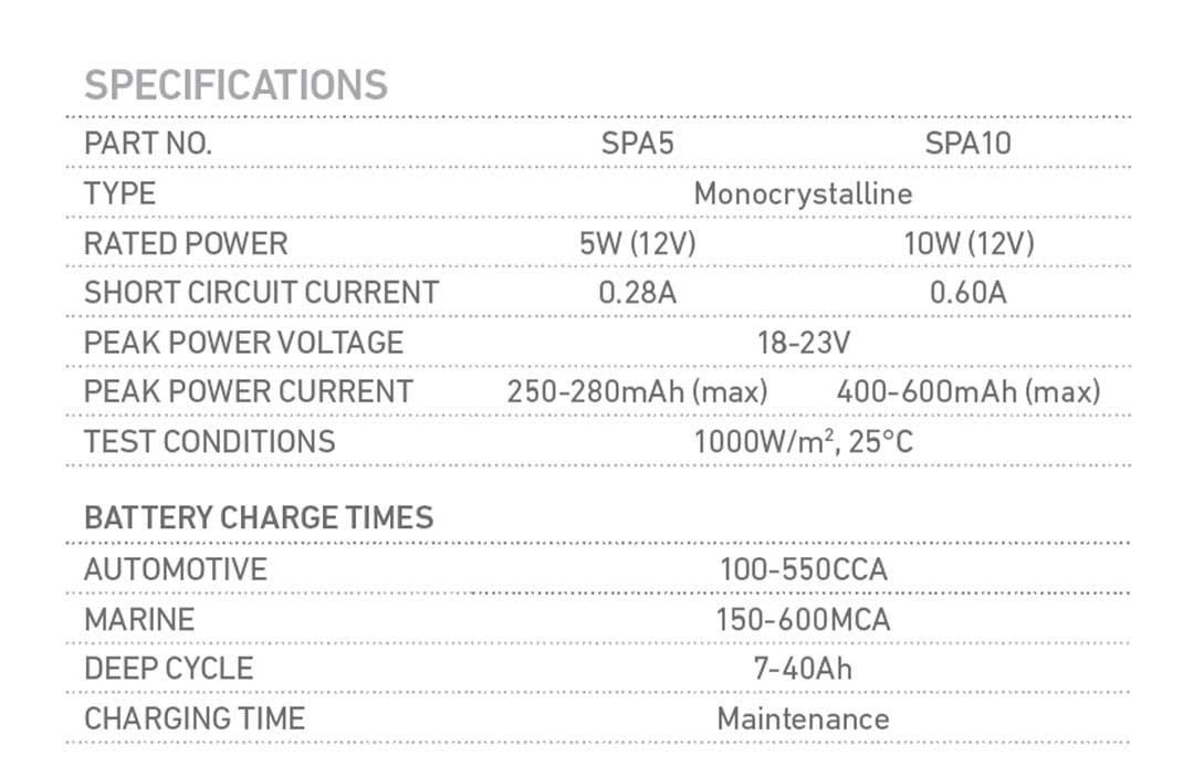 Solar Panel, Battery Maintainer, Projecta, Monocrystalline, 12v, 10w - Each