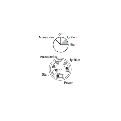 Switch, Marine Ignition 4 Position - Each