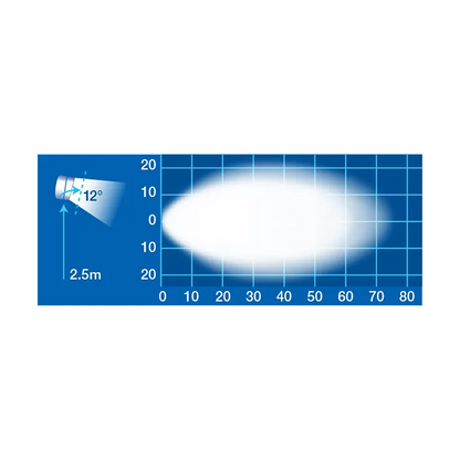 Work Lamp, Narva, LED Flood Beam, 4000 Lumens, 9-64v - Each