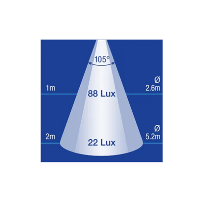 Light, Narva, LED Interior Light, On/Dim/Off, 9-33v, 185 x 150mm - Each
