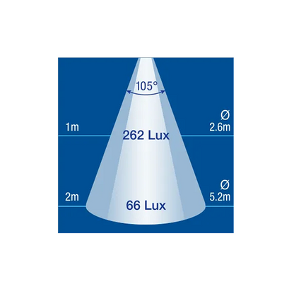 Strip Lamp, Narva, High Powered LED, 9-33v, 500mm - Each