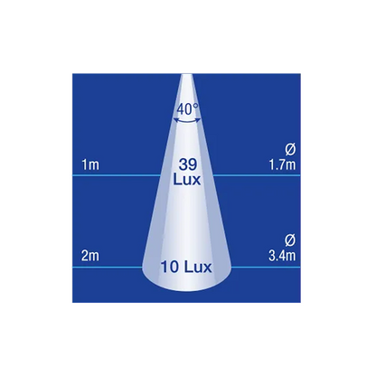Lamp, Narva, Door Entry/Step Lamp, LED, 9-33v - Each