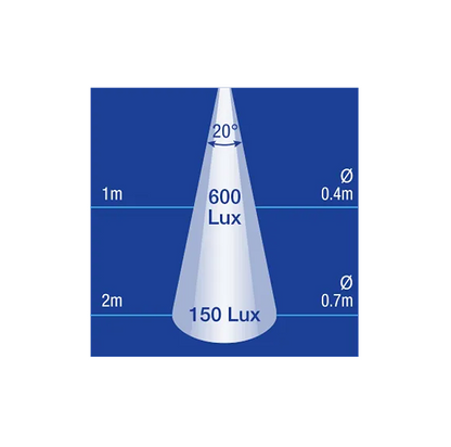 Interior Swivel Lamp, Narva, LED, Off/On Switch, White, 10-30v, 1w - Each