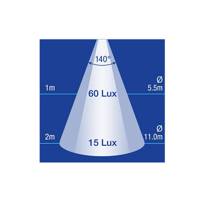 Light, Narva, Awning Lamp, LED, 9-33v, 300mm, White - Each