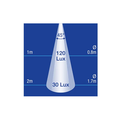Light, Narva, Awning Lamp, White LED, 12v, 365mm - Each