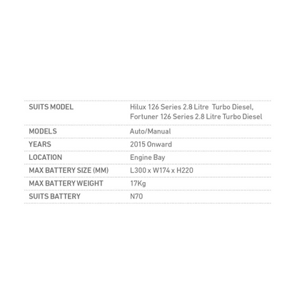 Battery Tray, Heavy Duty, Suits 126 Series Toyota - Each