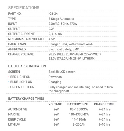 Battery Charger, 7 Stage Automatic Intelli-Charge, 24v, 8a - Each