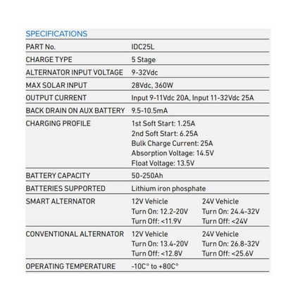 Battery Charger, Projecta, DC/Solar, 3 Stage, Automatic Lithium, 9-32v, 25a - Each
