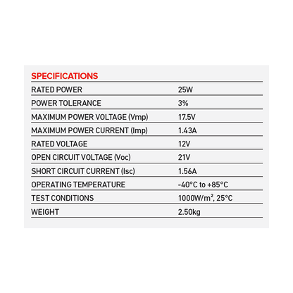 Solar Panel, Projecta, Fixed, Monocrystalline, 12v, 25w - Each