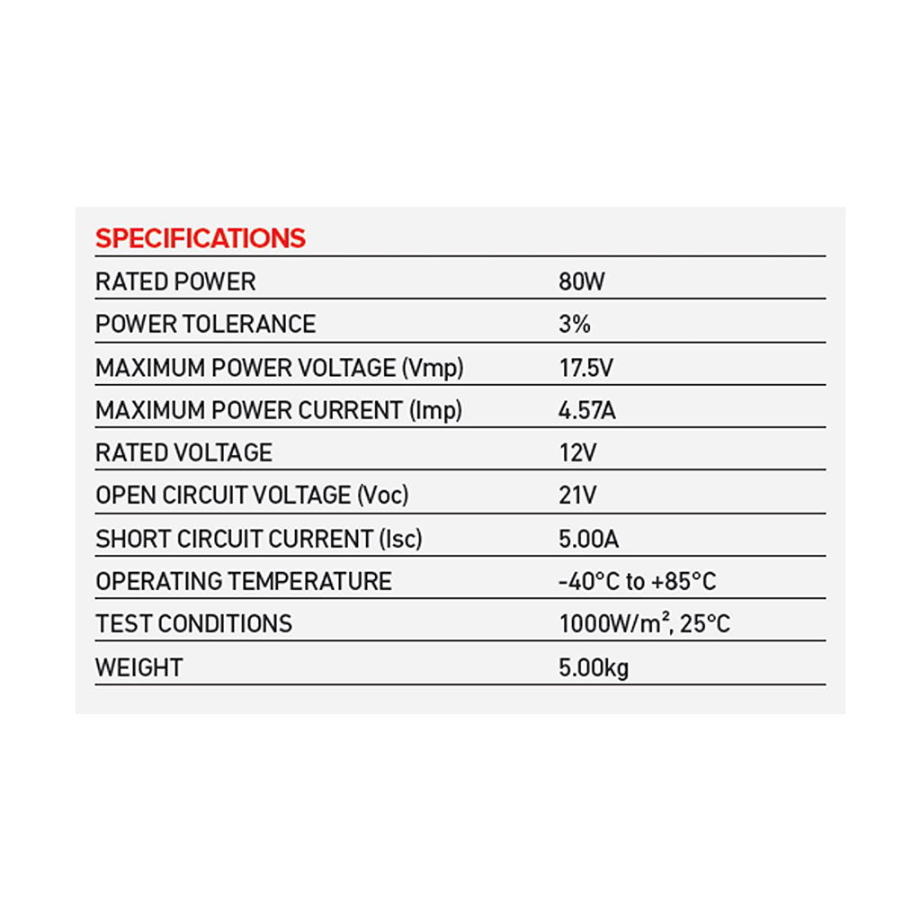 Solar Panel, Projecta, Fixed, Monocrystalline, 12v, 80w - Each