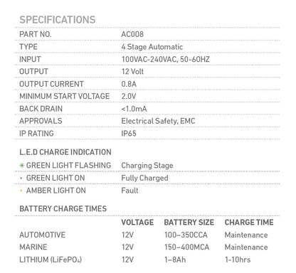 Battery Charger, Projecta, Automatic, "Charge N' Maintain", 0.8a, 12v - Each