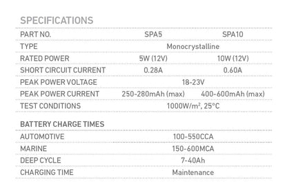 Solar Panel, Battery Maintainer, Projecta, Monocrystalline, 12v, 10w - Each